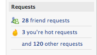Facebook Mostly Cares About Hotness