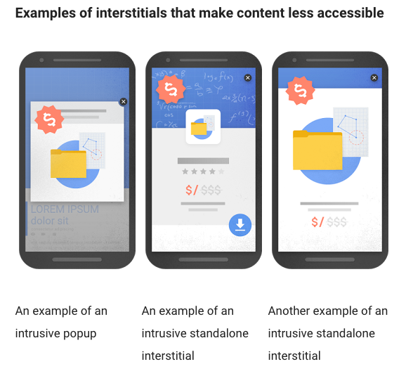 google intrusive popup examples