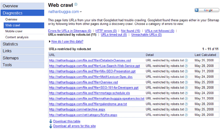 webmaster-robotstxt-blocked1 webmaster-robotstxt-blocked1